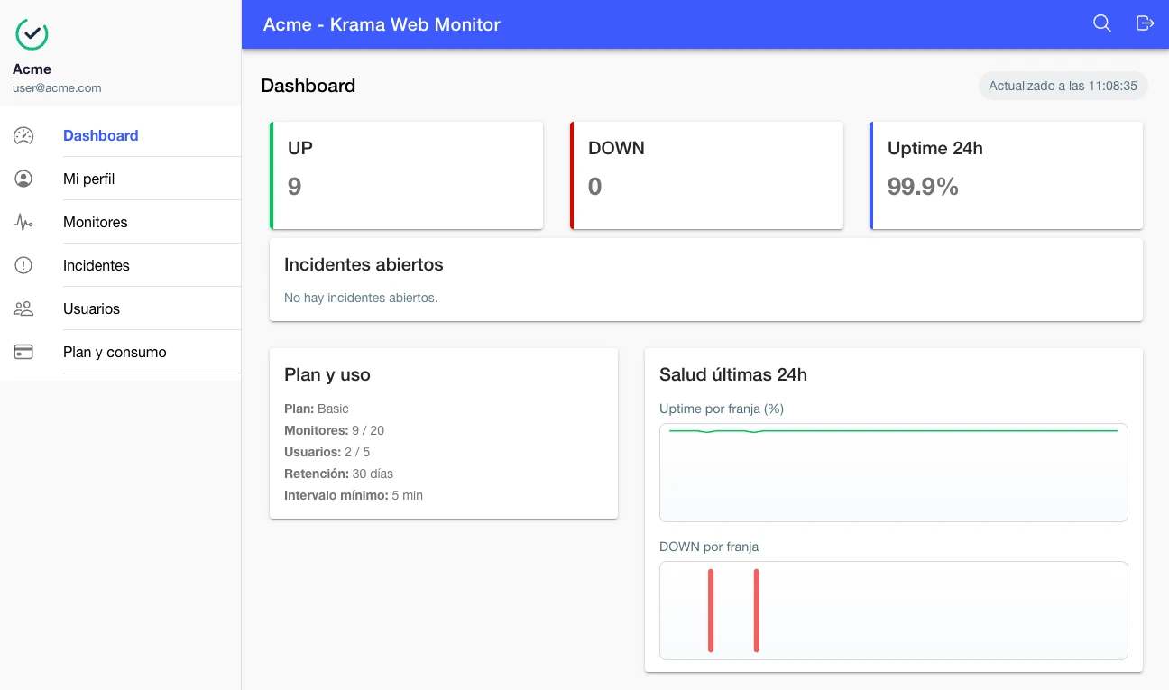 Dashboard de Krama Web Monitor con estado UP, DOWN y UNKNOWN, uptime e incidentes